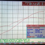 1995 BMW E34 M5 Touring dyno