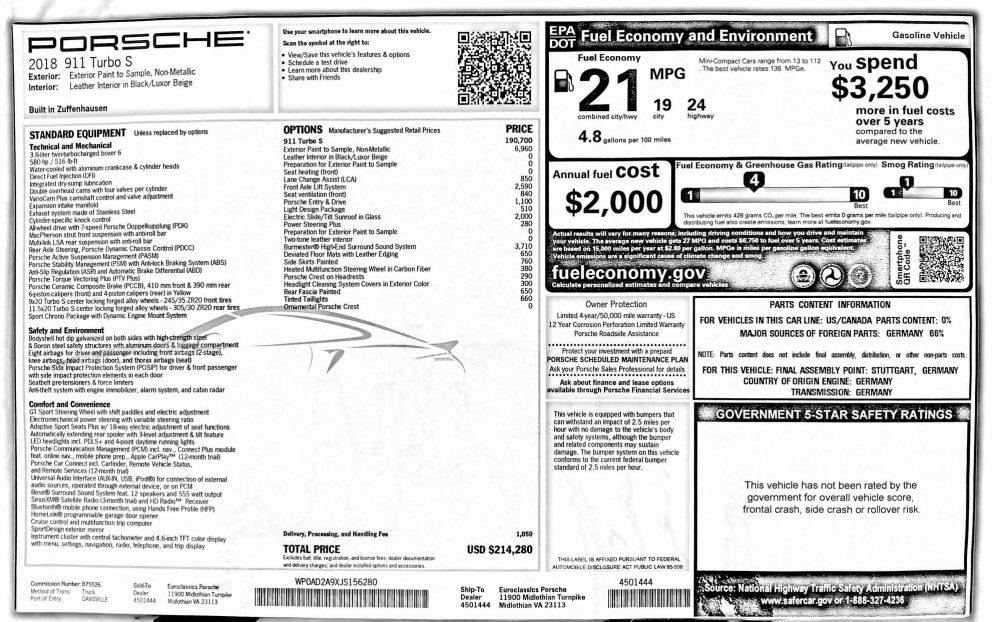 yg8 German Cars For Sale Blog